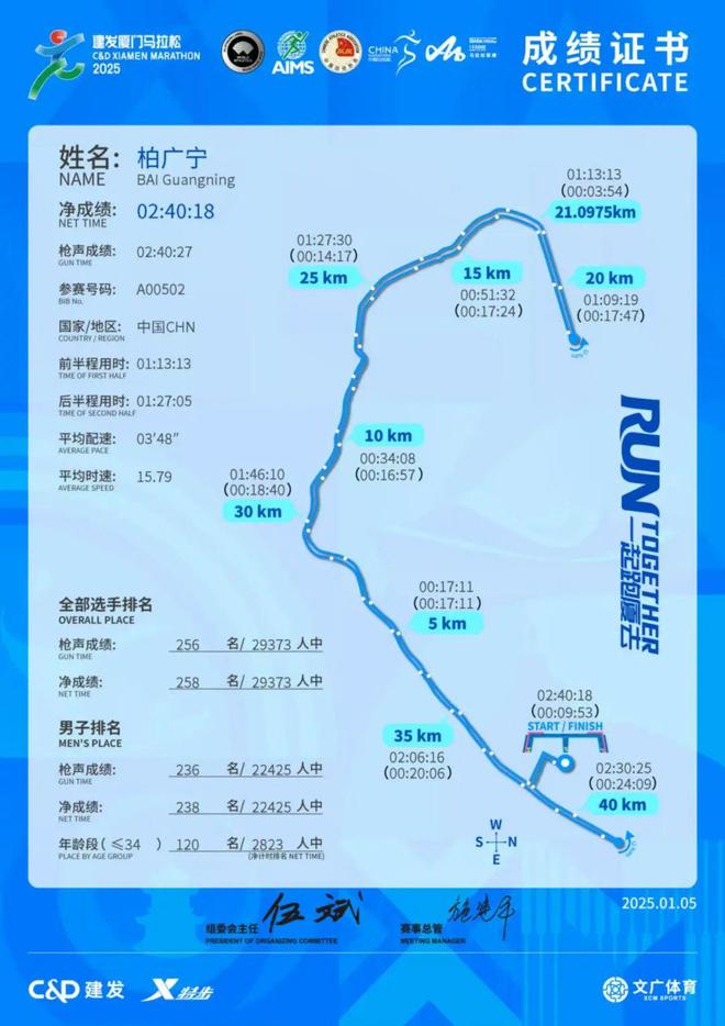 战是最佳的装备测评qy体育球友会实(图2)