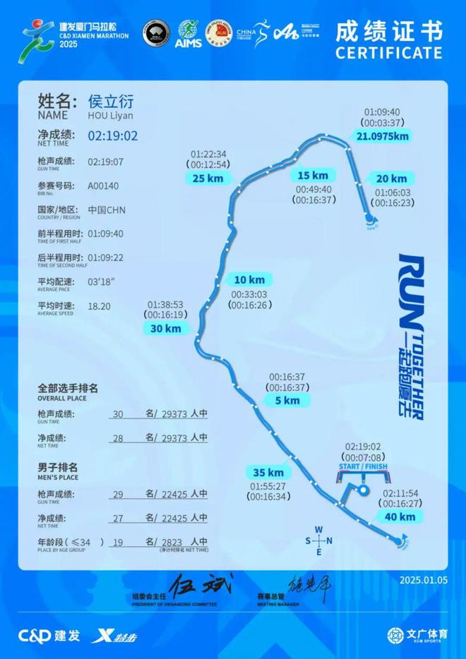 战是最佳的装备测评qy体育球友会实(图14)