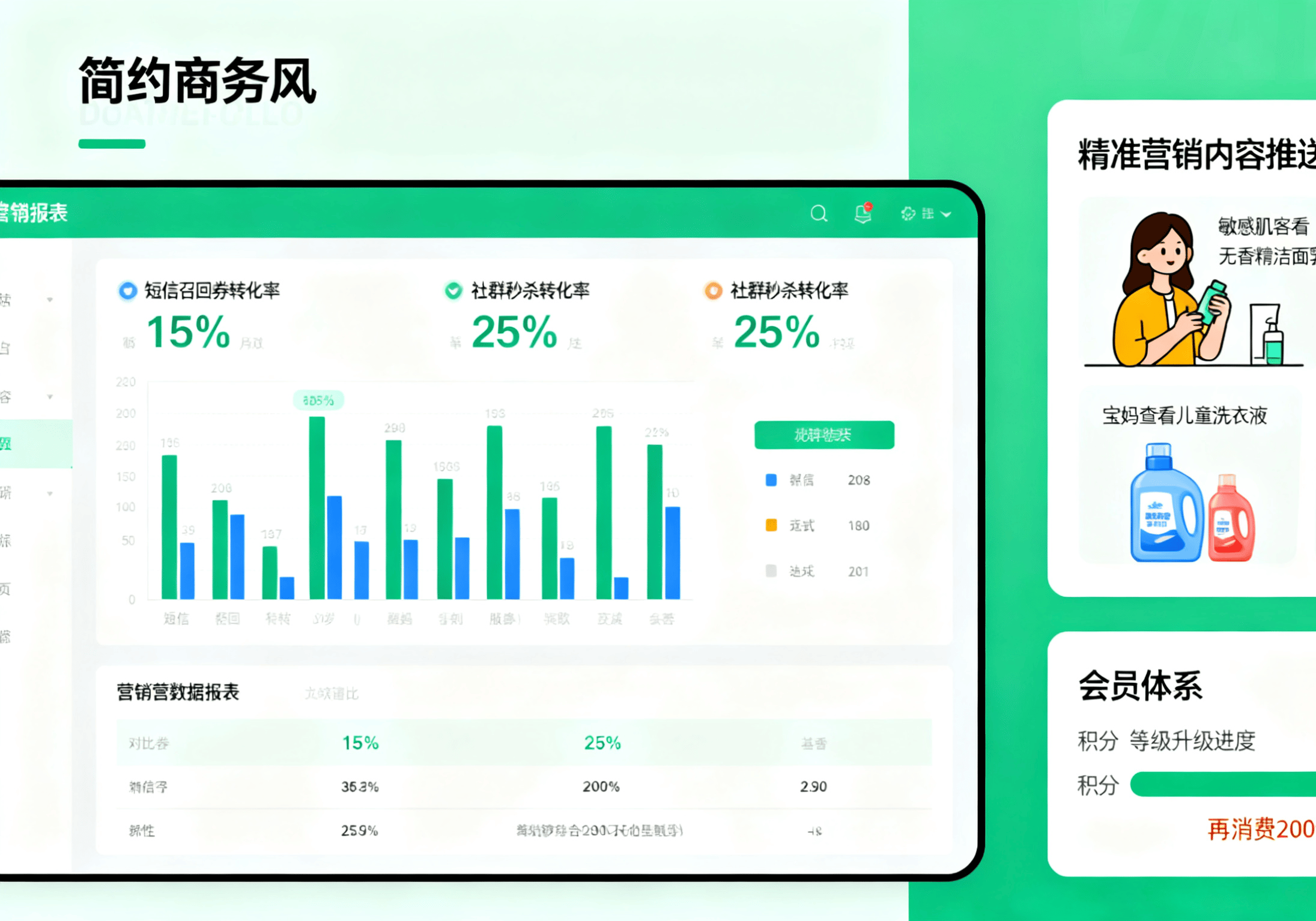 RM 客户管理系统的优势新能源公司使用山海 C(图4)